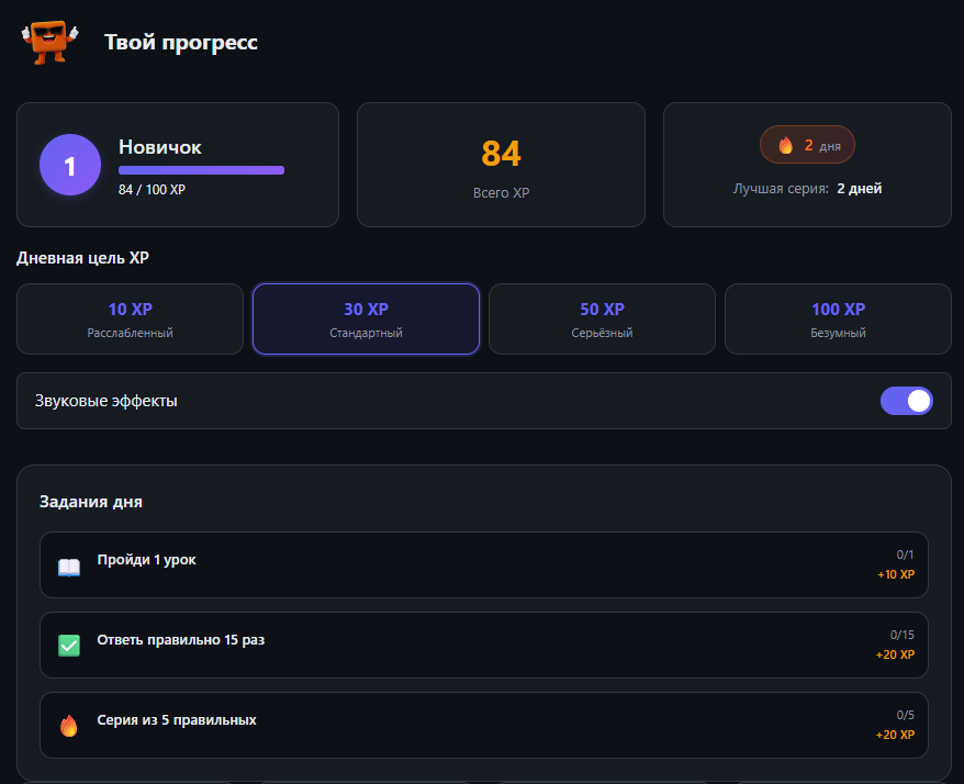 bonaqa — лидерборд, лиги, достижения